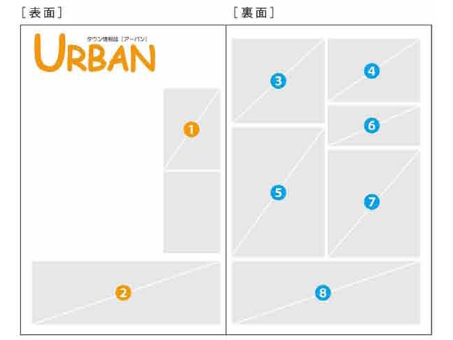 表面・裏面(クリックで拡大)